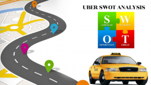 Uber SWOT Analysis