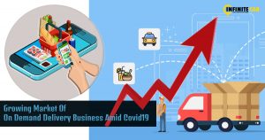 On-delivery app after covid